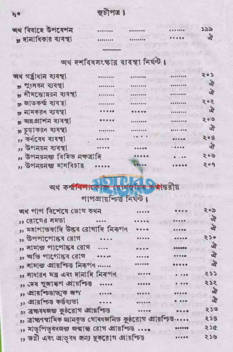 ব্যবস্থা কল্পদ্রুম Hindu Religious Books