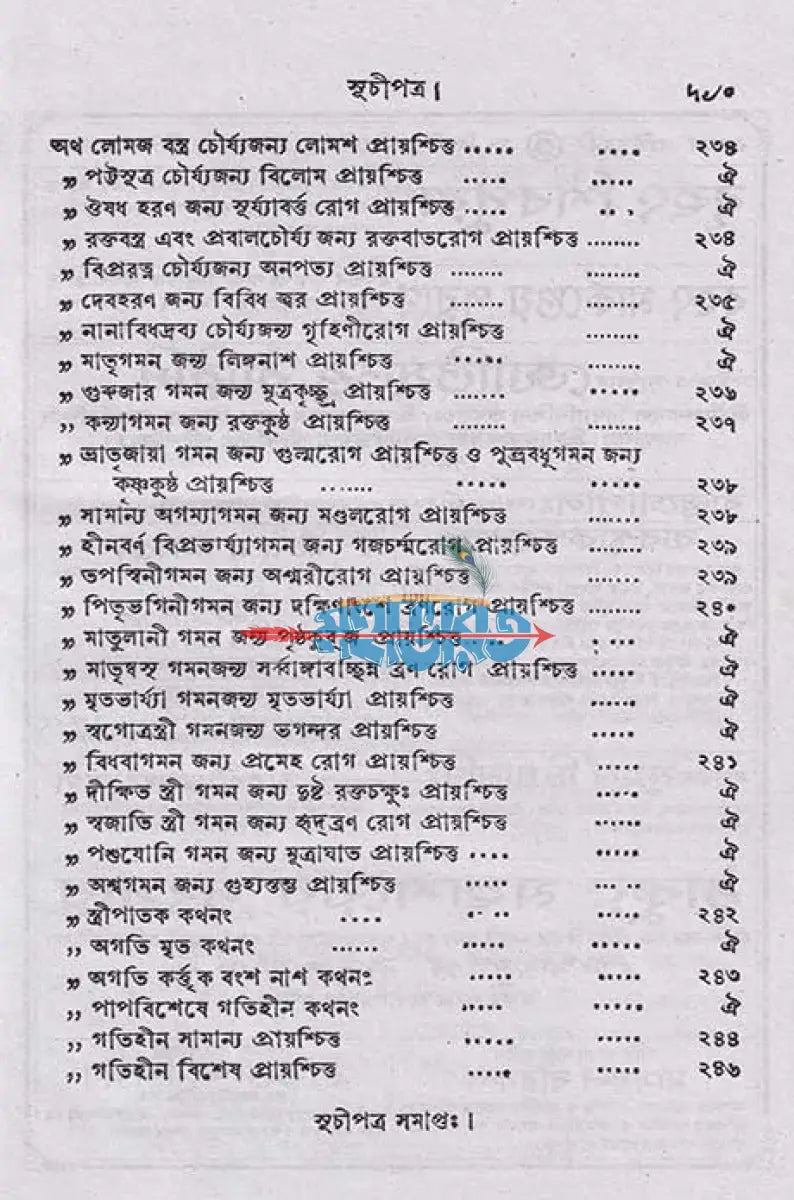 ব্যবস্থা কল্পদ্রুম Hindu Religious Books