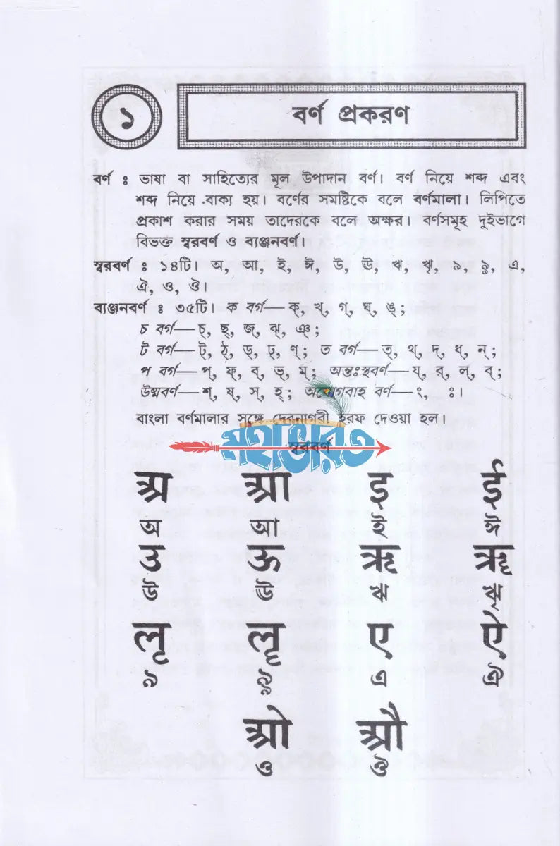 ব্যাকরণ কণিকা Hindu Religious Books
