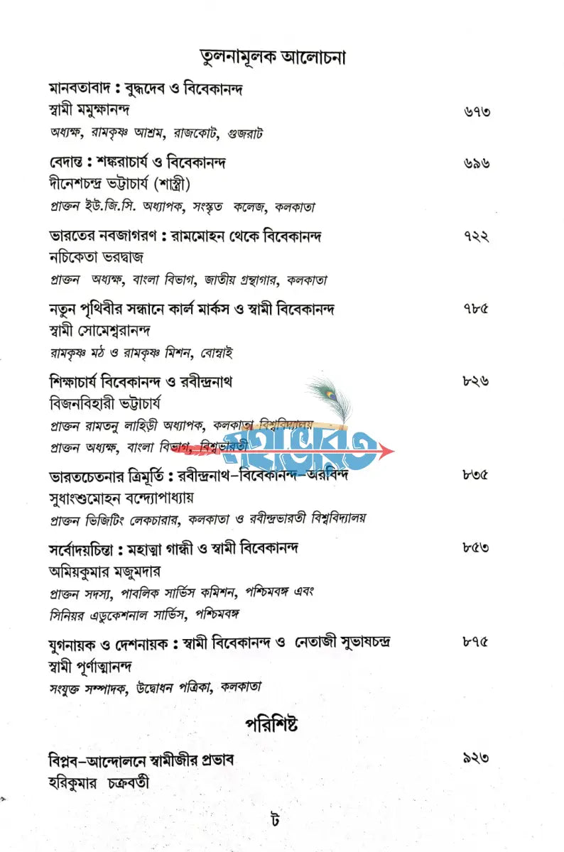 চিন্তানায়ক বিবেকানন্দ Hindu Religious Books