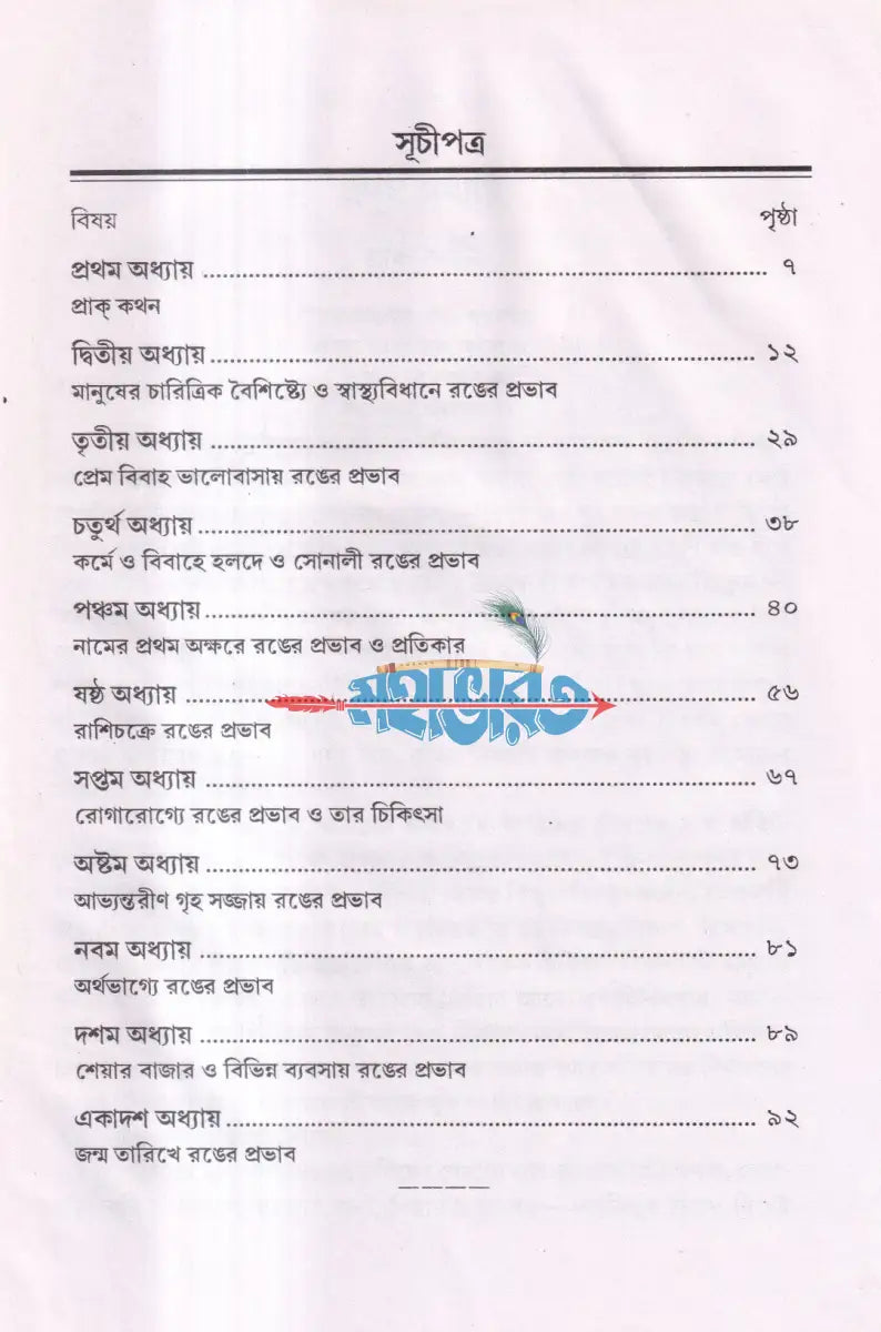 দৈনন্দিন জীবনে ও রোগ প্রতিকারে রঙের প্রভাব Hindu Religious Books