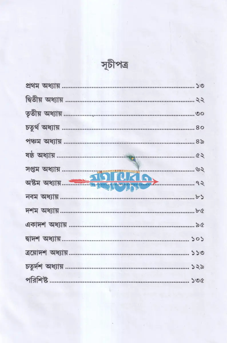 দশ অবতার অবতরণ রহস্য Hindu Religious Books