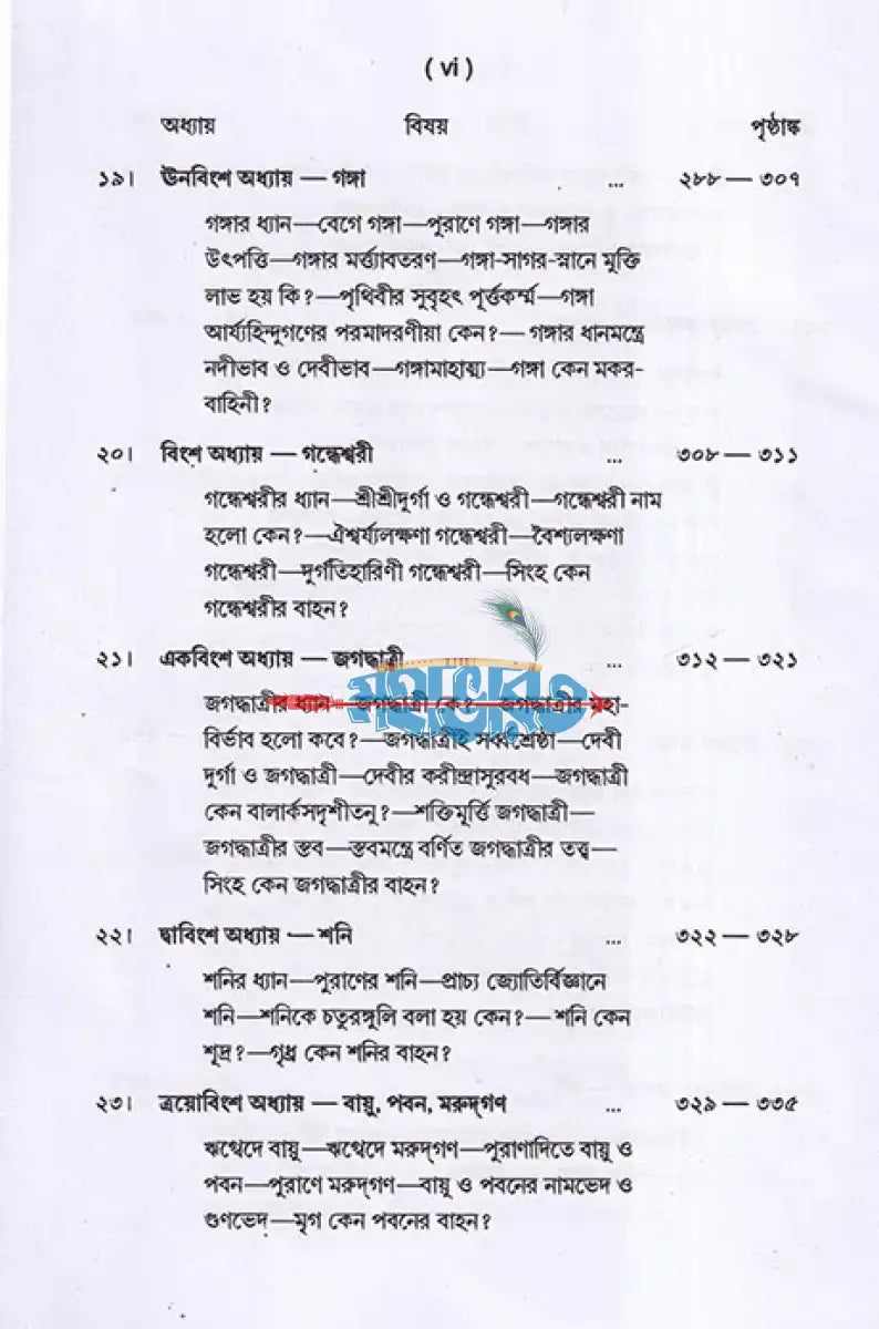 দেবদেবী ও তাঁদের বাহন Hindu Religious Books