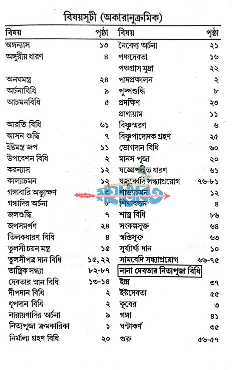 দেবদেবী পূজাপদ্ধতি Hindu Religious Books