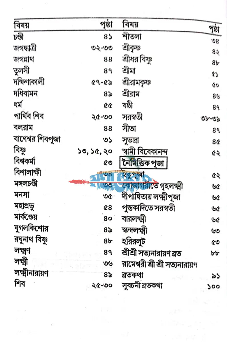 দেবদেবী পূজাপদ্ধতি Hindu Religious Books