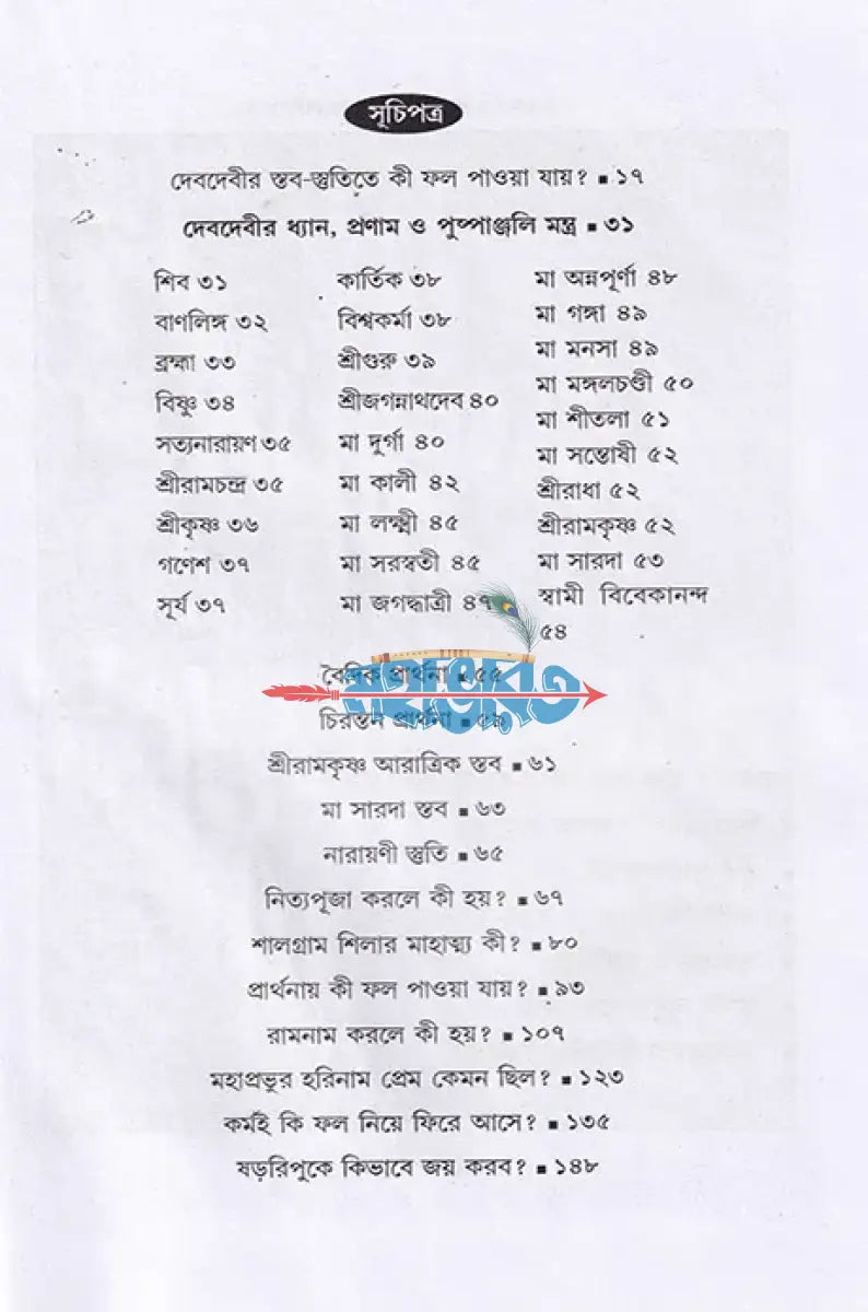 দেবদেবীর ধ্যান প্রণাম মন্ত্র ও প্রার্থনা Hindu Religious Books