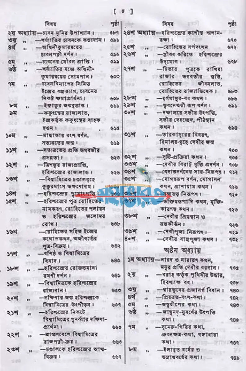 দেবীভাগবতম্ Hindu Religious Books