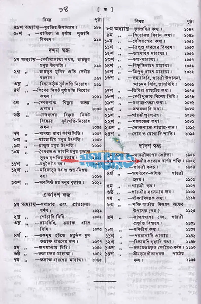 দেবীভাগবতম্ Hindu Religious Books