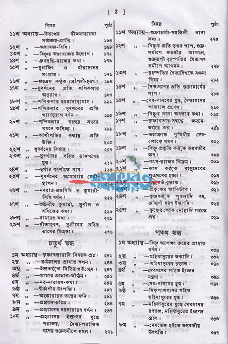 দেবীভাগবতম্ Hindu Religious Books
