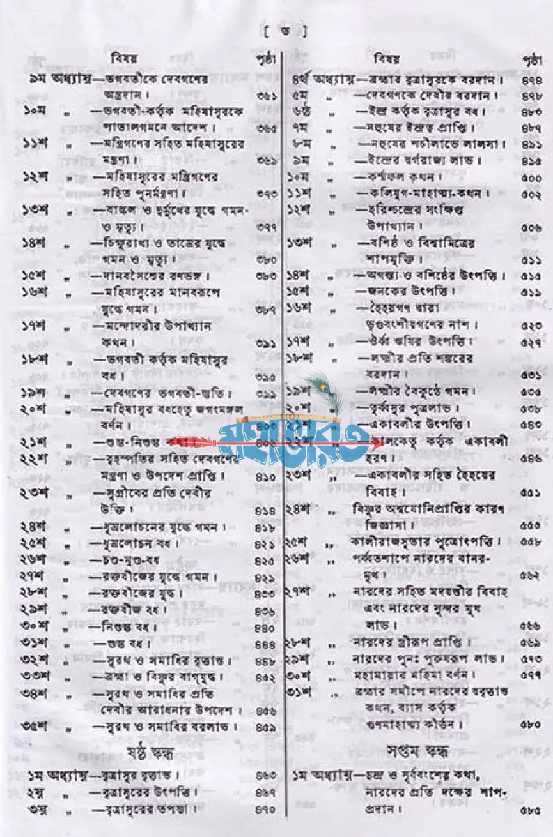 দেবীভাগবতম্ Hindu Religious Books
