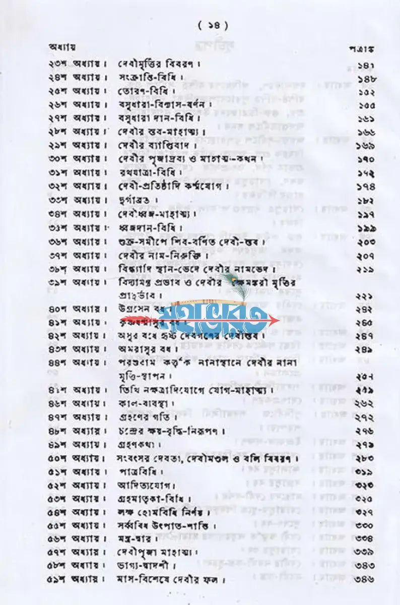 দেবীপুরাণম্ Hindu Religious Books