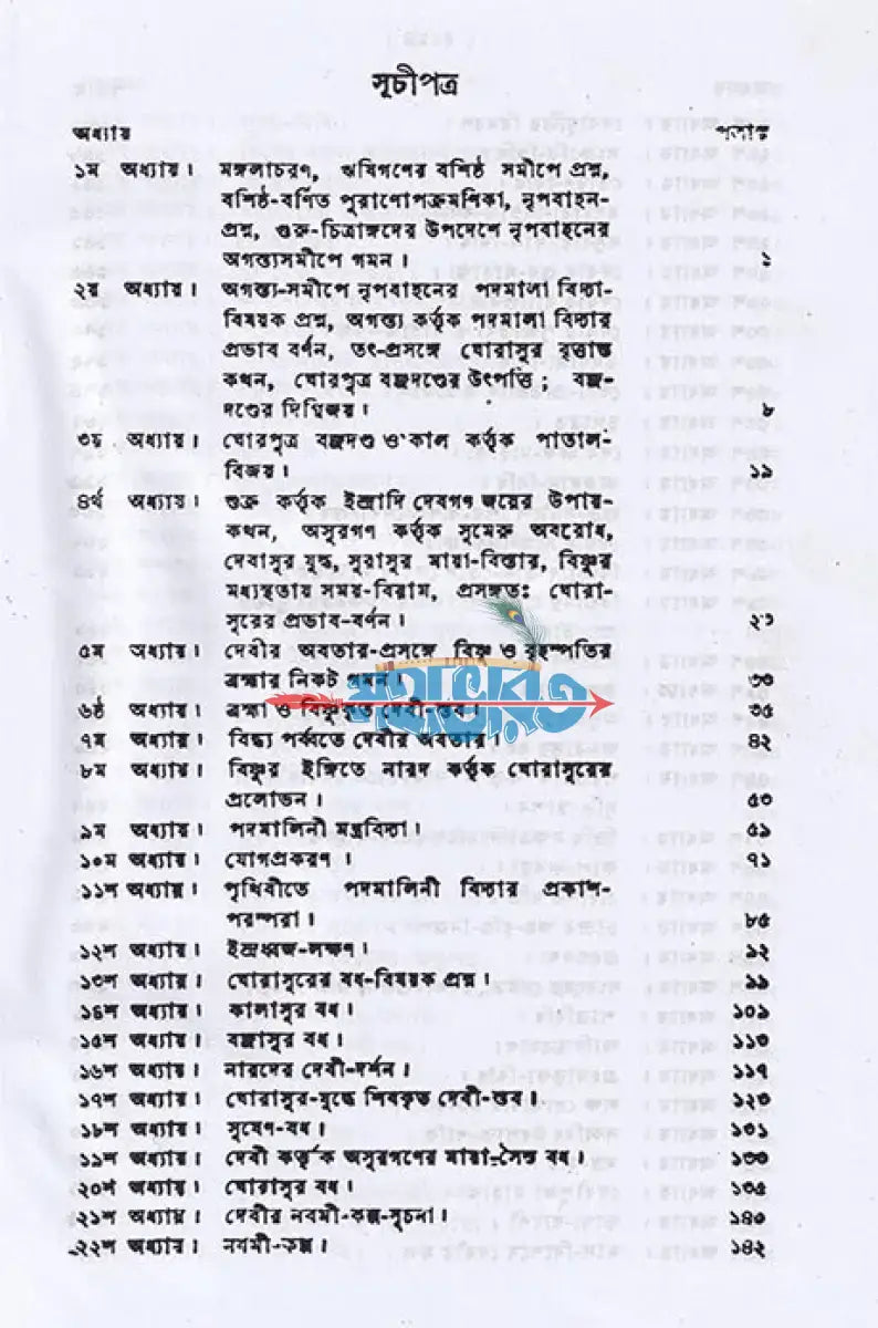 দেবীপুরাণম্ Hindu Religious Books