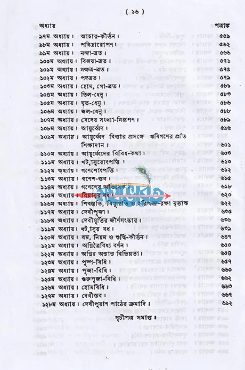 দেবীপুরাণম্ Hindu Religious Books