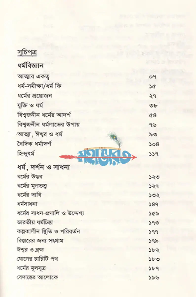 ধর্ম দর্শন ও সাধনা Hindu Religious Books