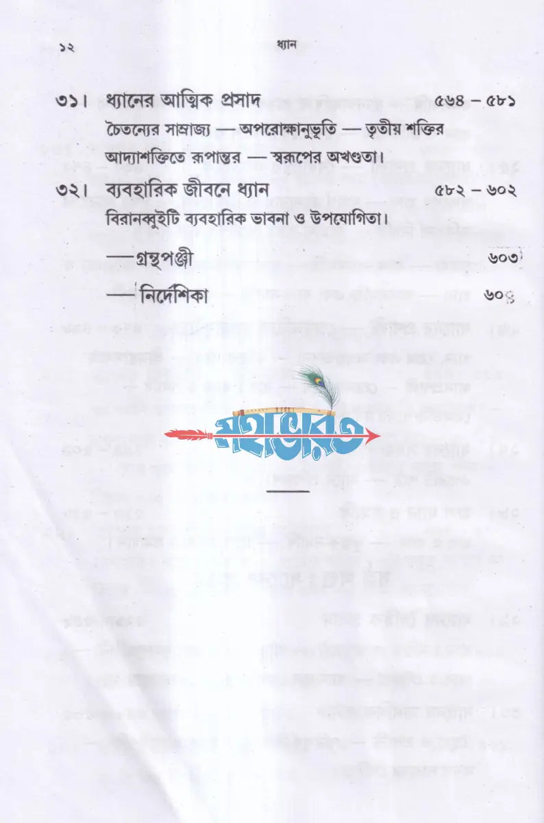 ধ্যান Hindu Religious Books