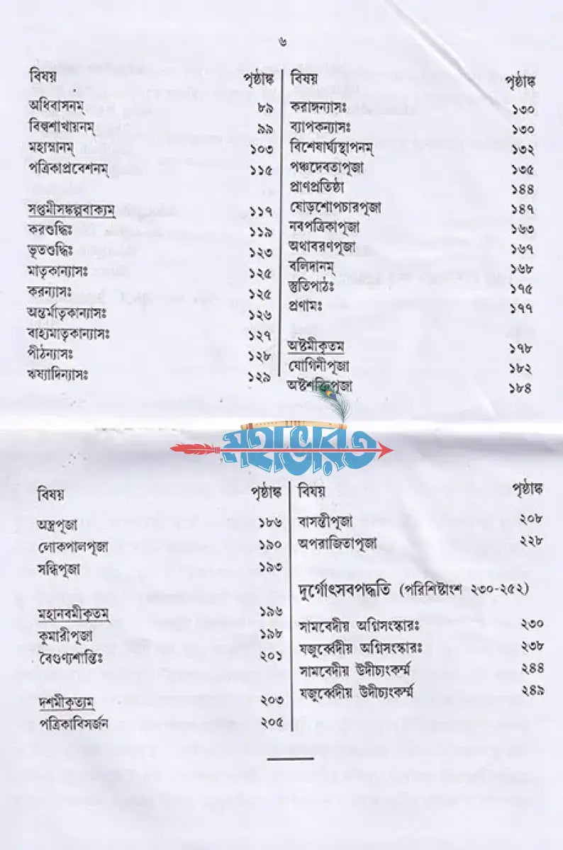 দুর্গোৎসব তত্ত্ব ও পদ্ধতি Hindu Religious Books