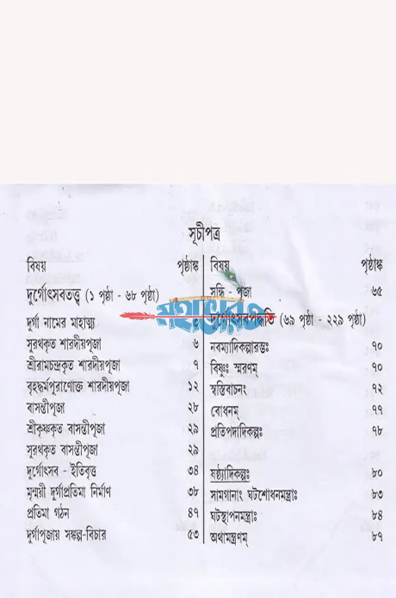 দুর্গোৎসব তত্ত্ব ও পদ্ধতি Hindu Religious Books