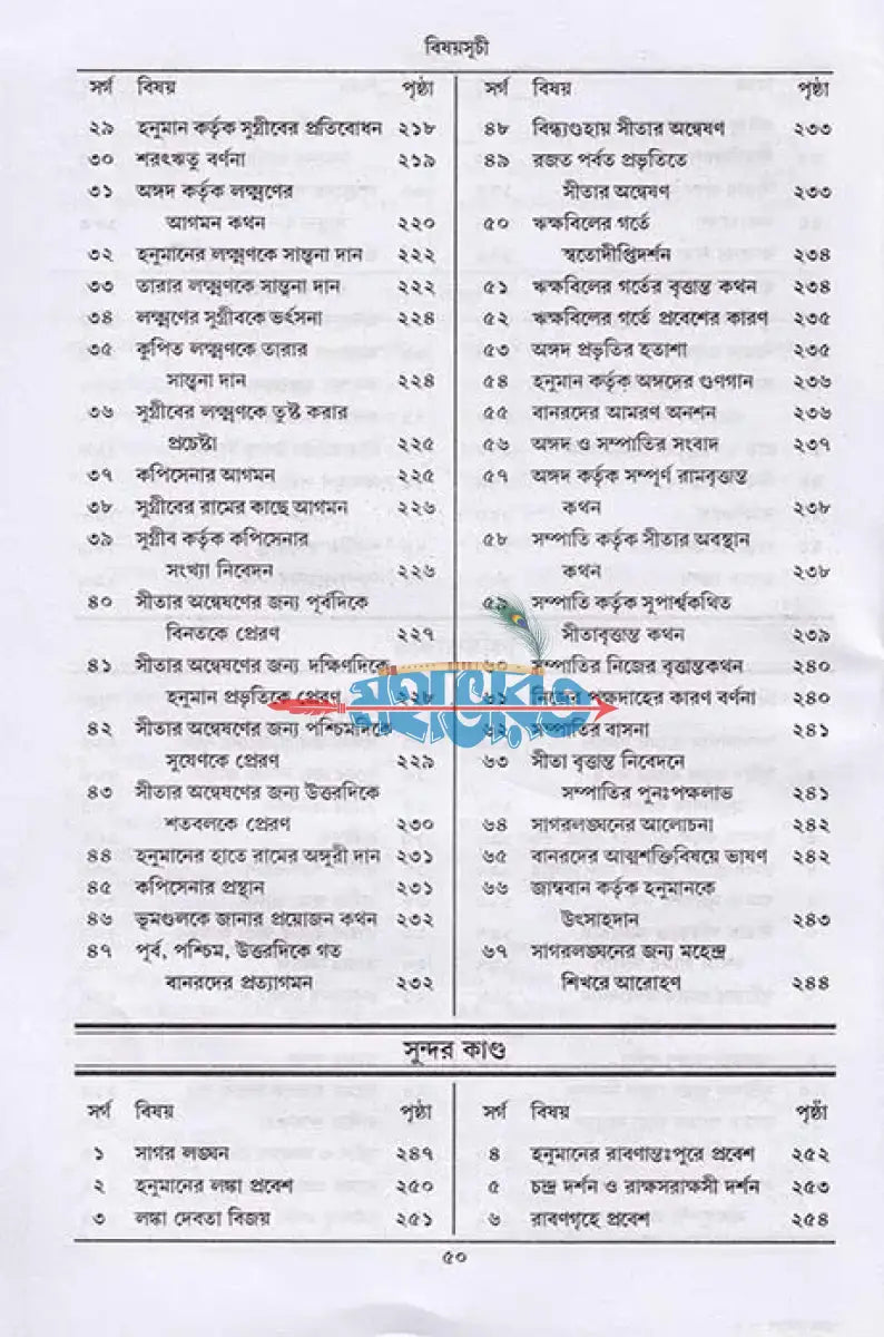 গদ্যে বাল্মীকি রামায়ণ Hindu Religious Books
