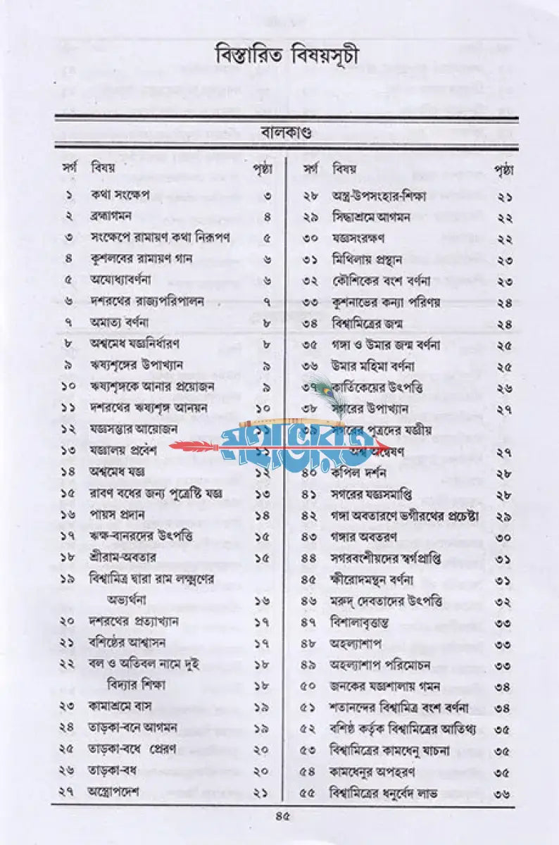গদ্যে বাল্মীকি রামায়ণ Hindu Religious Books