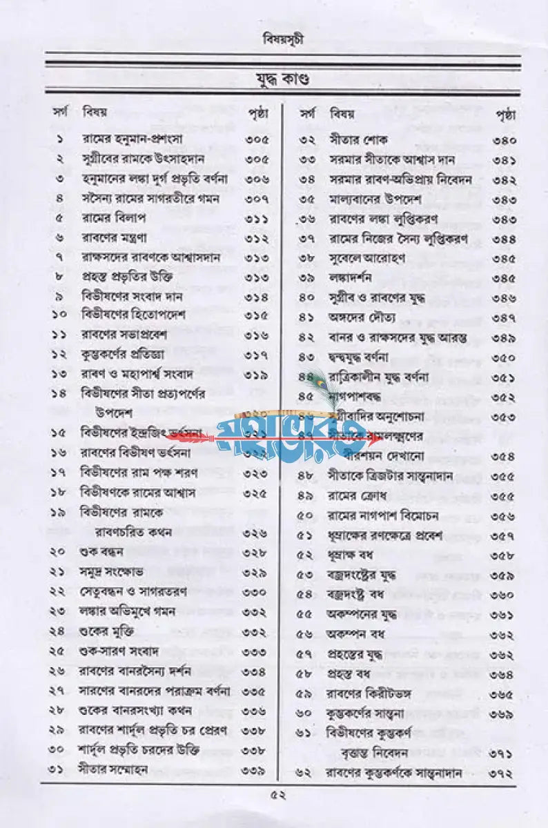 গদ্যে বাল্মীকি রামায়ণ Hindu Religious Books