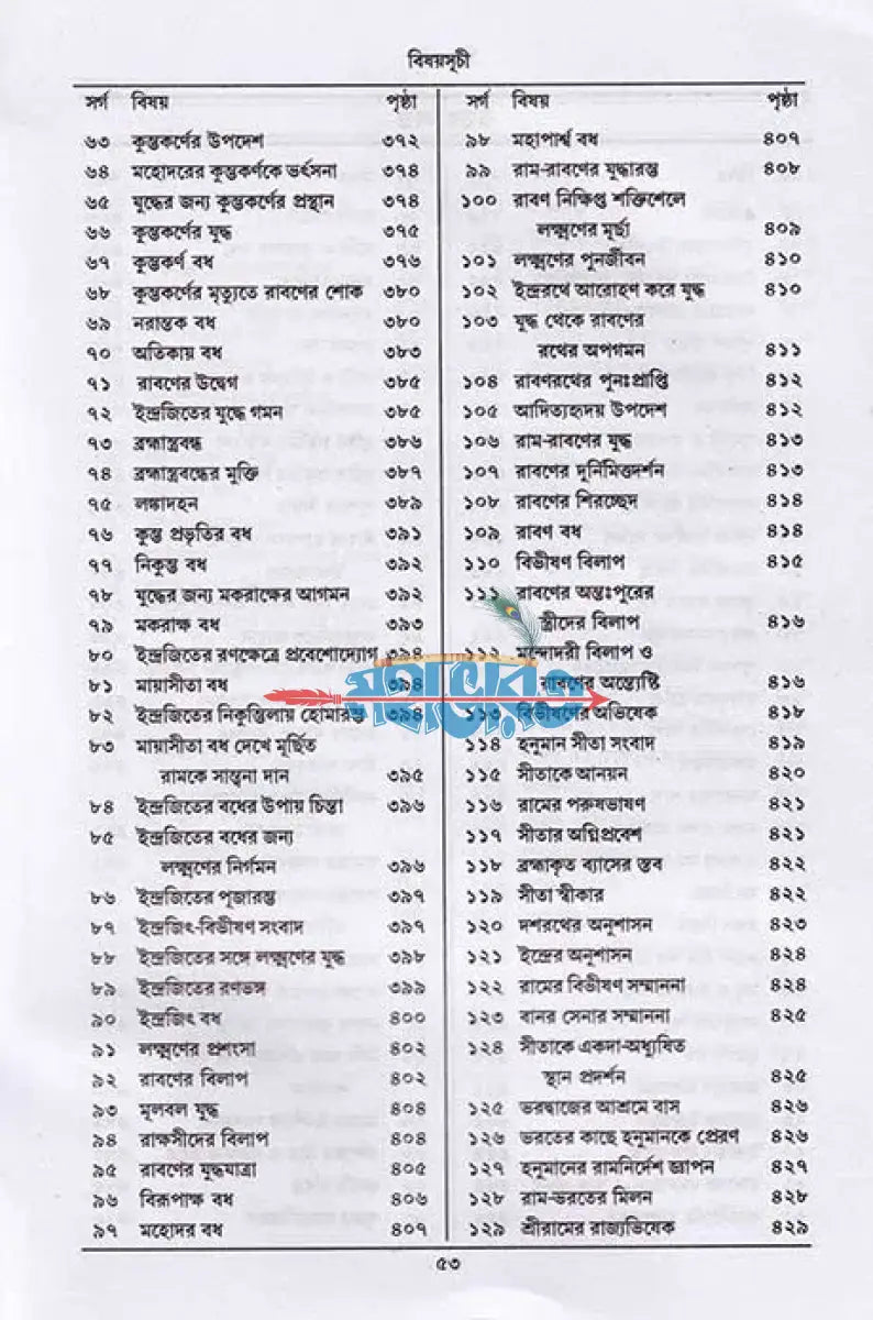 গদ্যে বাল্মীকি রামায়ণ Hindu Religious Books
