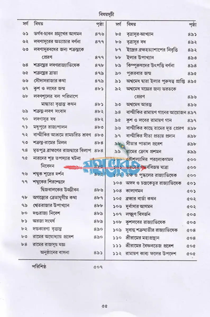 গদ্যে বাল্মীকি রামায়ণ Hindu Religious Books
