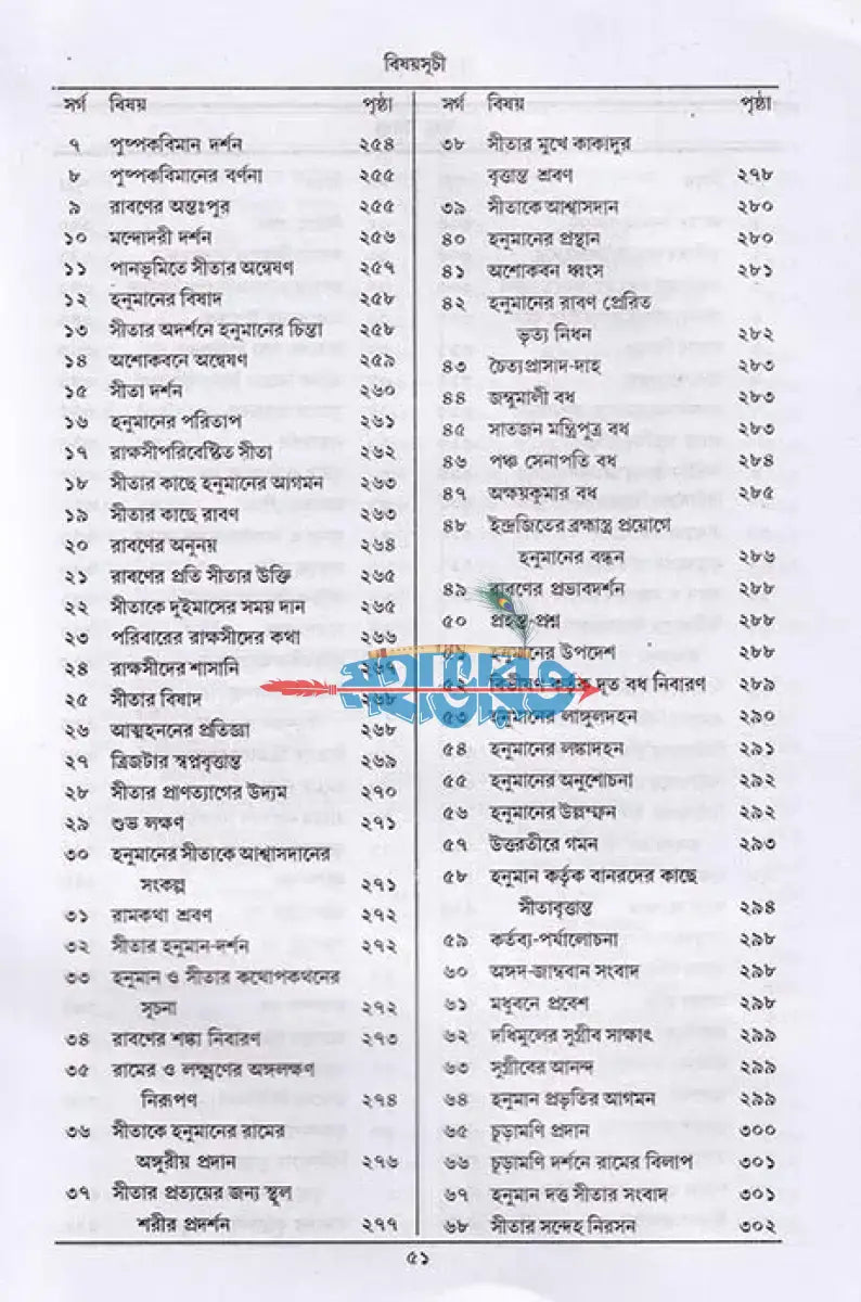 গদ্যে বাল্মীকি রামায়ণ Hindu Religious Books