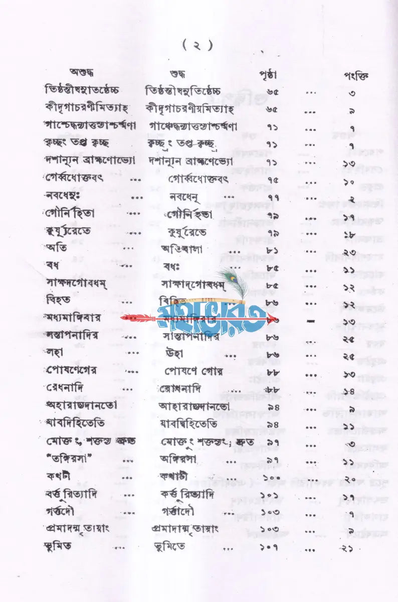 গঙ্গাজলম্ অখণ্ড সংস্করণ (প্রথম ও দ্বিতীয় খন্ড একত্রে) Hindu Religious Books