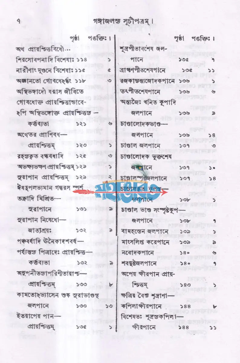 গঙ্গাজলম্ অখণ্ড সংস্করণ (প্রথম ও দ্বিতীয় খন্ড একত্রে) Hindu Religious Books