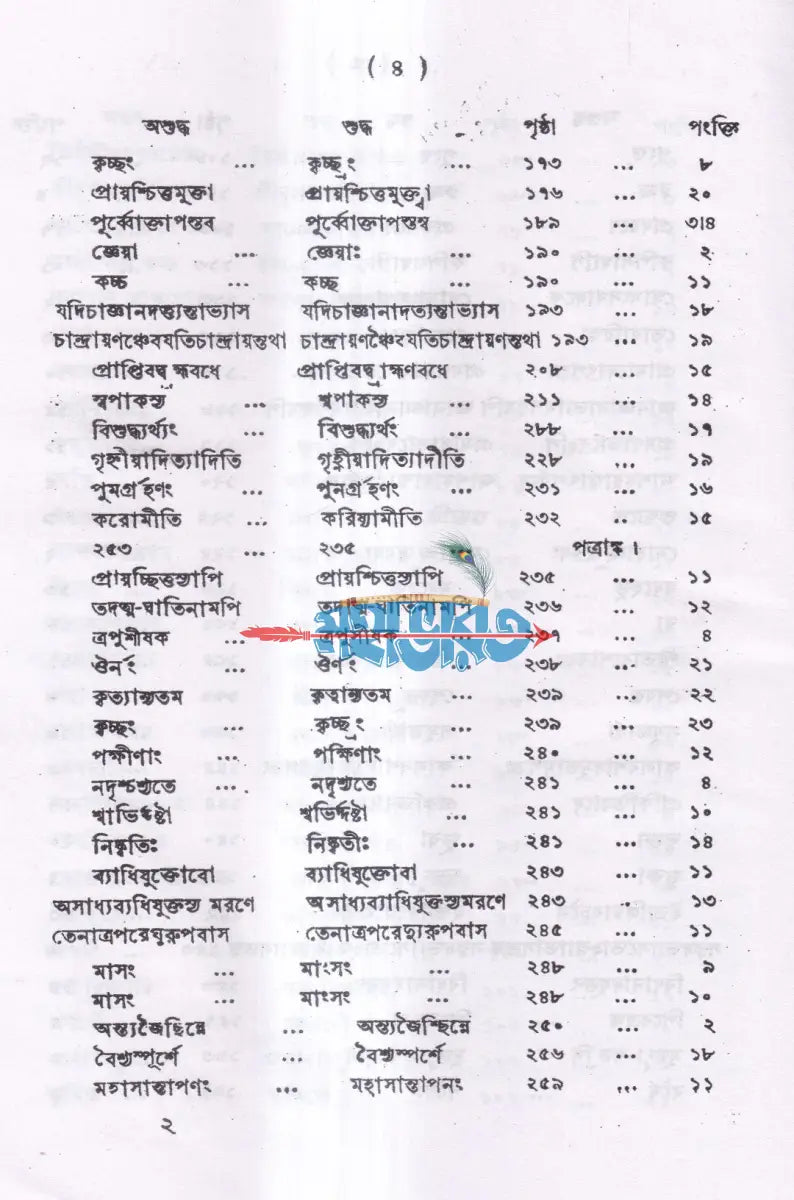গঙ্গাজলম্ অখণ্ড সংস্করণ (প্রথম ও দ্বিতীয় খন্ড একত্রে) Hindu Religious Books
