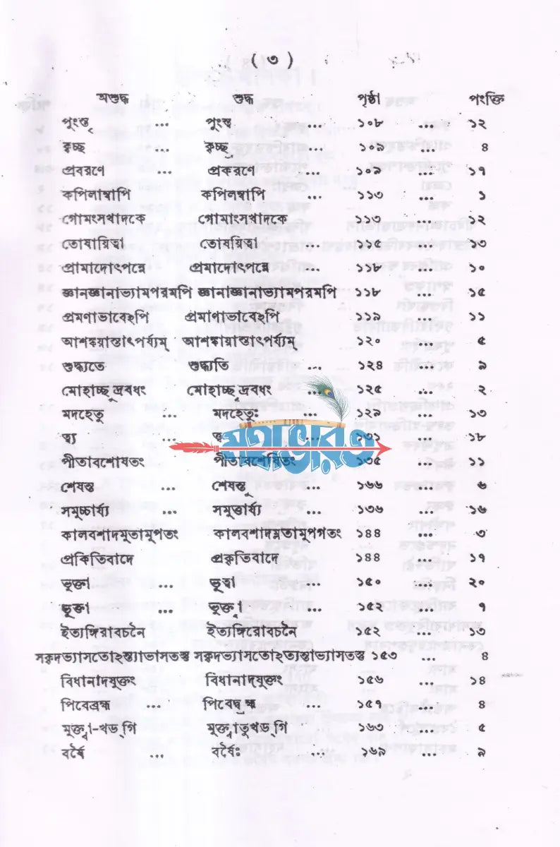 গঙ্গাজলম্ অখণ্ড সংস্করণ (প্রথম ও দ্বিতীয় খন্ড একত্রে) Hindu Religious Books