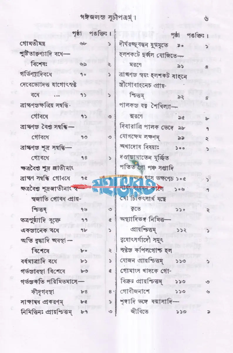 গঙ্গাজলম্ অখণ্ড সংস্করণ (প্রথম ও দ্বিতীয় খন্ড একত্রে) Hindu Religious Books