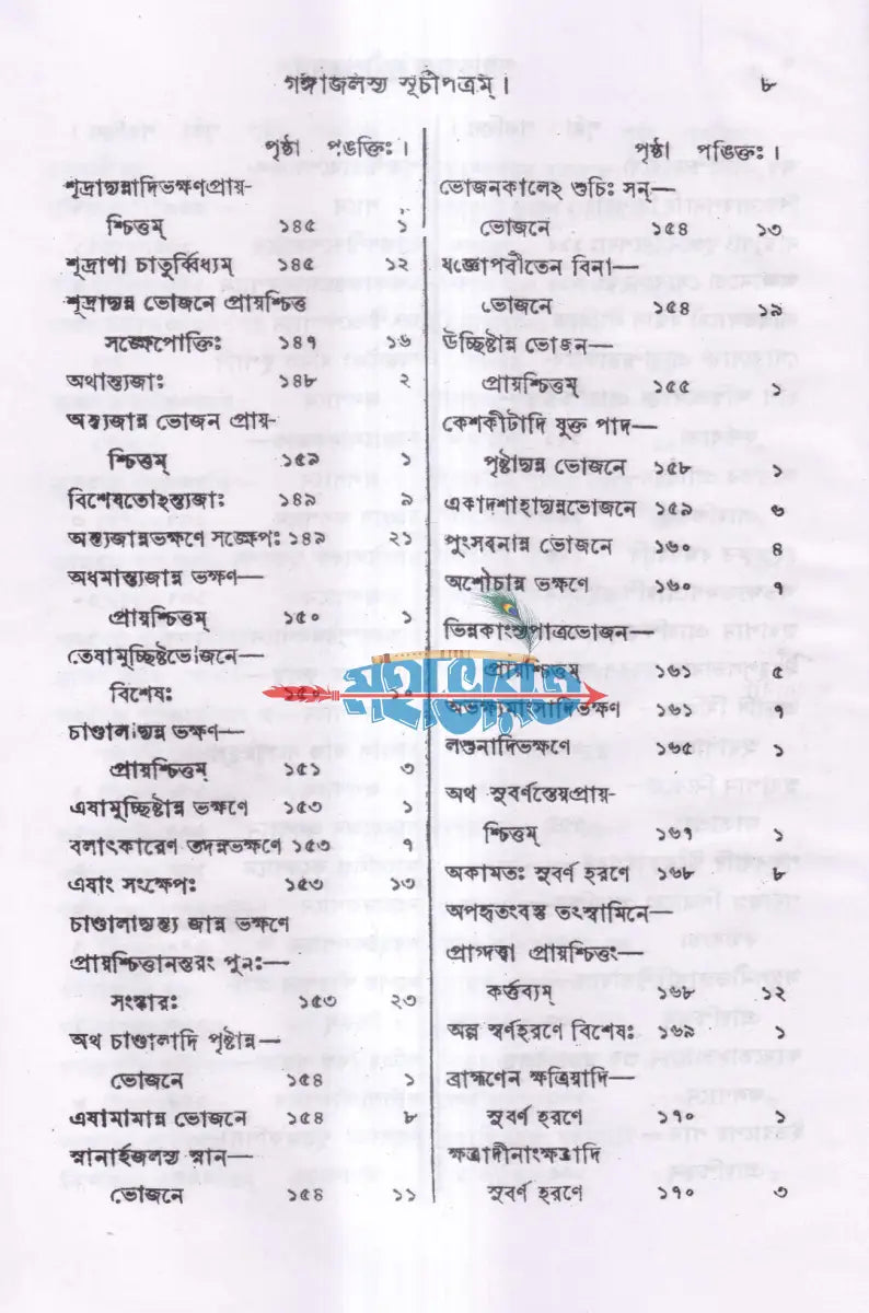 গঙ্গাজলম্ অখণ্ড সংস্করণ (প্রথম ও দ্বিতীয় খন্ড একত্রে) Hindu Religious Books