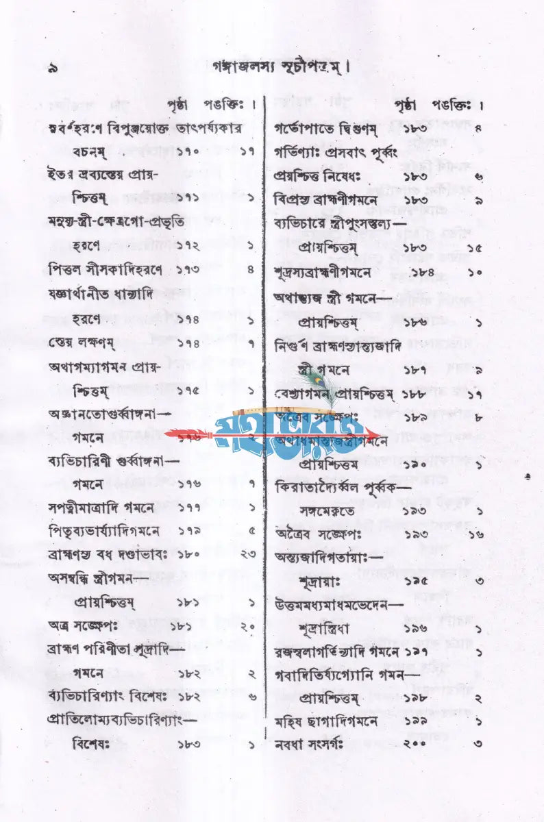 গঙ্গাজলম্ অখণ্ড সংস্করণ (প্রথম ও দ্বিতীয় খন্ড একত্রে) Hindu Religious Books