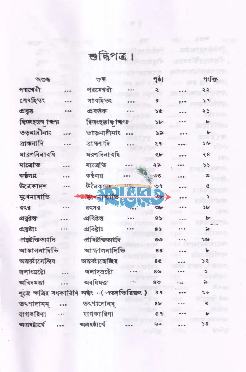 গঙ্গাজলম্ অখণ্ড সংস্করণ (প্রথম ও দ্বিতীয় খন্ড একত্রে) Hindu Religious Books