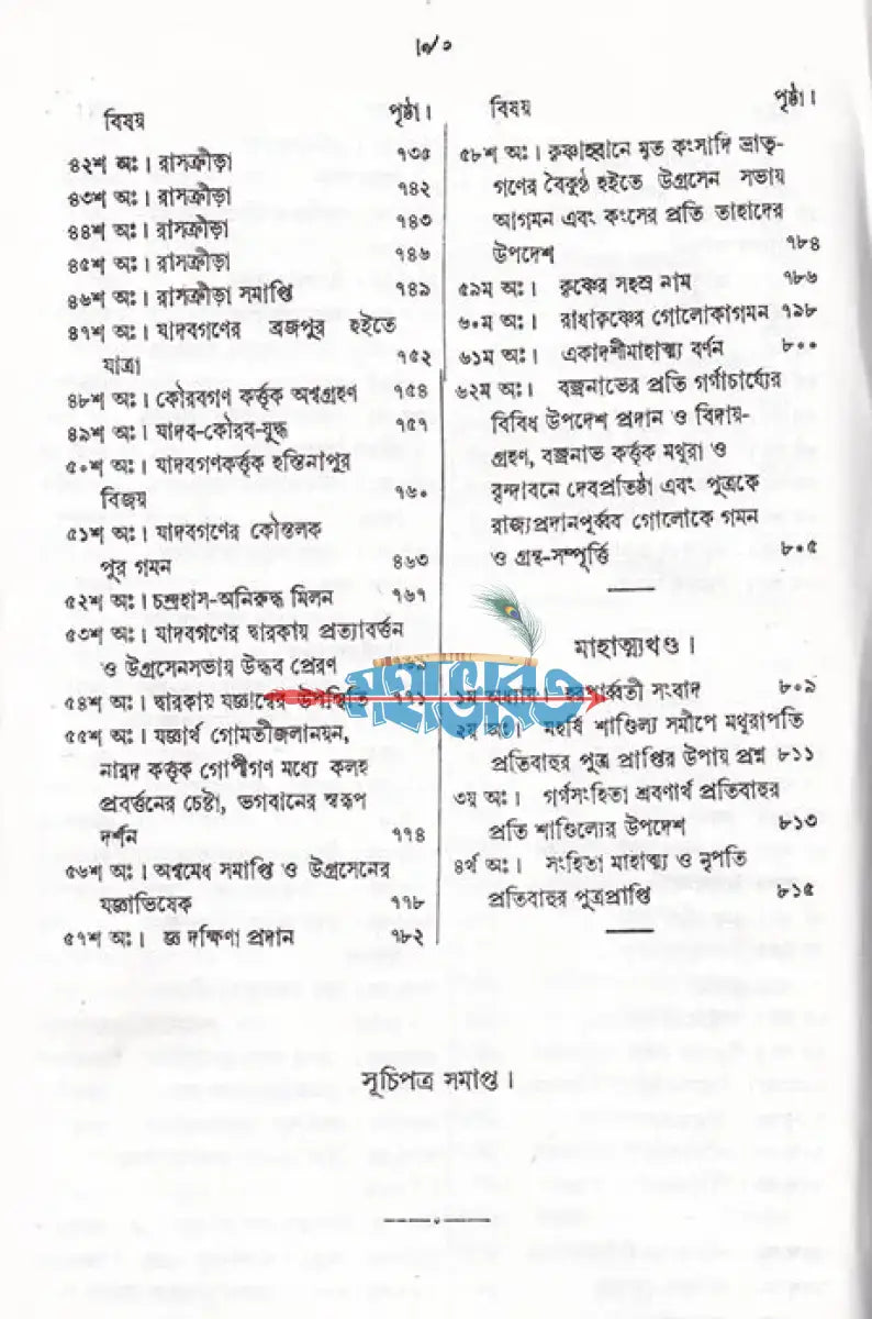 গর্গ সংহিতা Hindu Religious Books