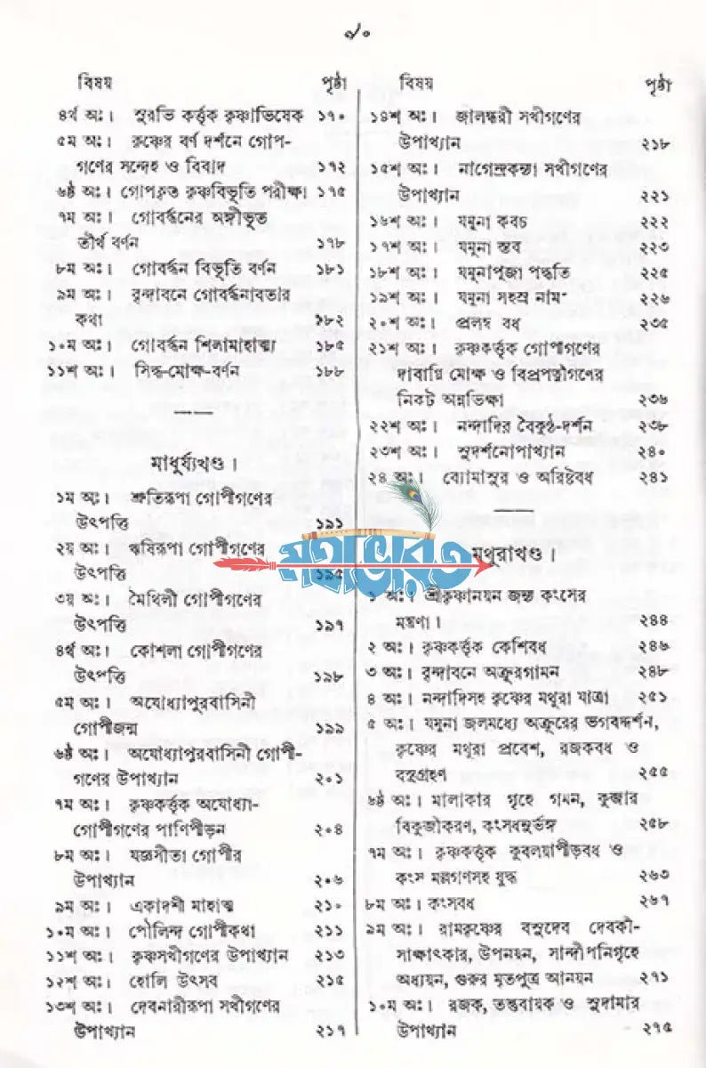 গর্গ সংহিতা Hindu Religious Books
