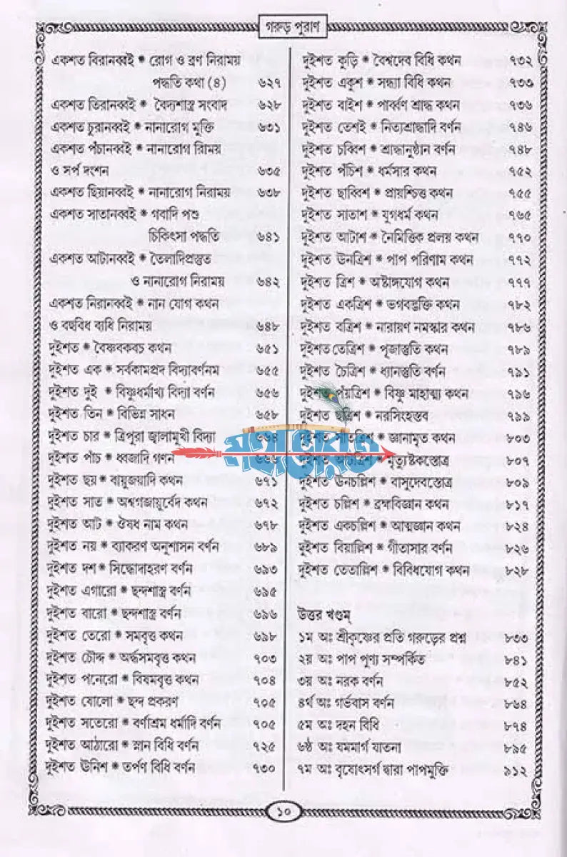 গরুড় পুরাণ Hindu Religious Books