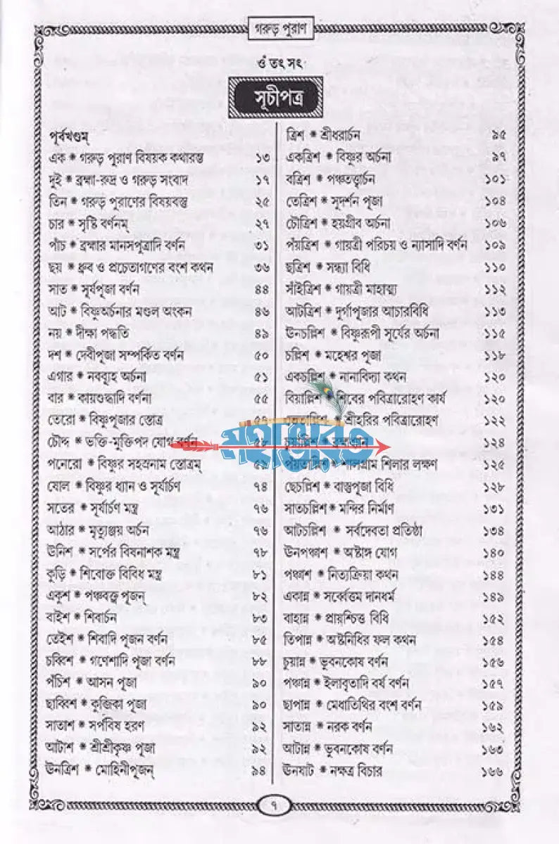 গরুড় পুরাণ Hindu Religious Books