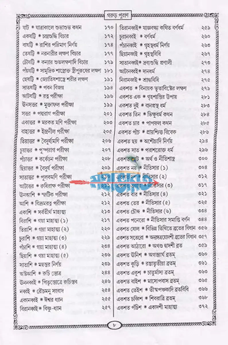 গরুড় পুরাণ Hindu Religious Books