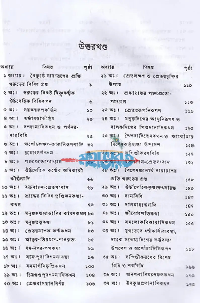 গরুড়পুরাণম্ Hindu Religious Books