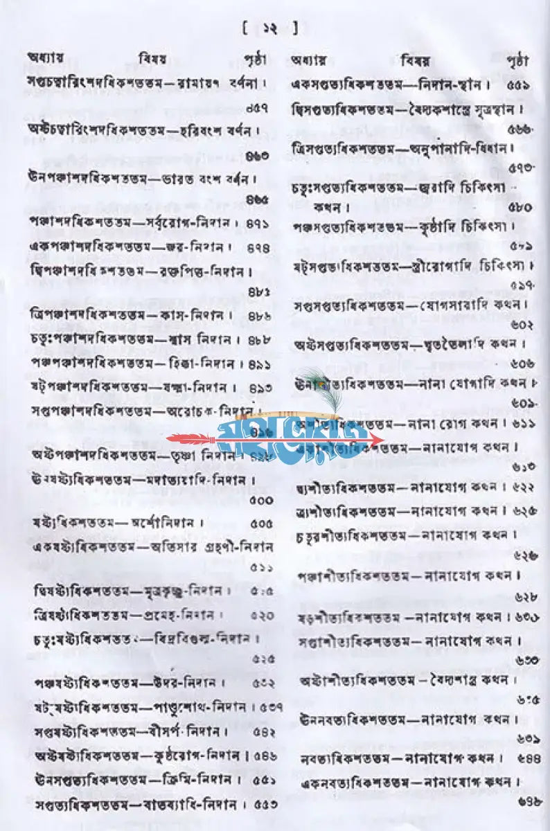 গরুড়পুরাণম্ Hindu Religious Books