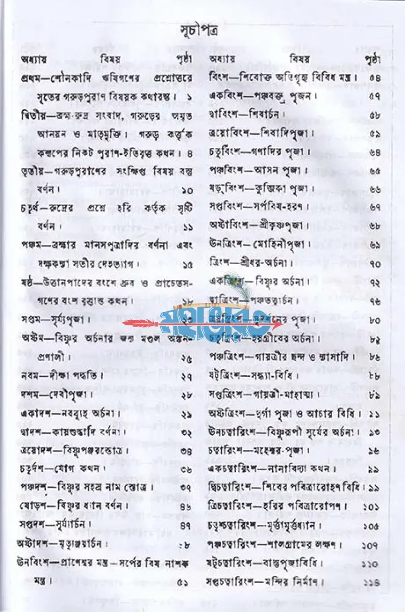 গরুড়পুরাণম্ Hindu Religious Books