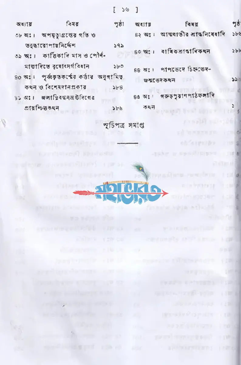 গরুড়পুরাণম্ Hindu Religious Books