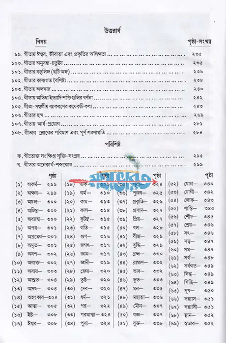 গীতা দর্পণ Hindu Religious Books