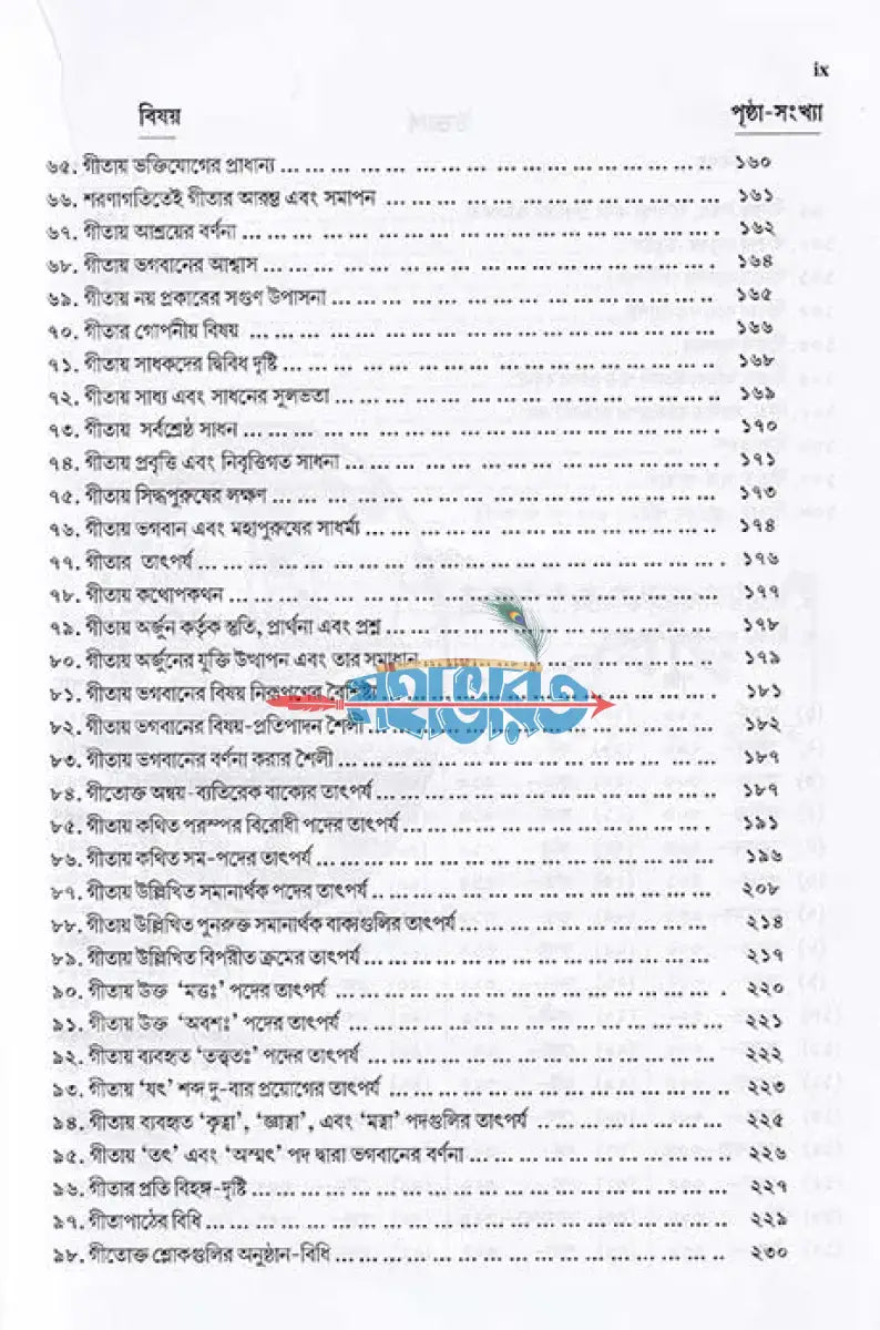 গীতা দর্পণ Hindu Religious Books