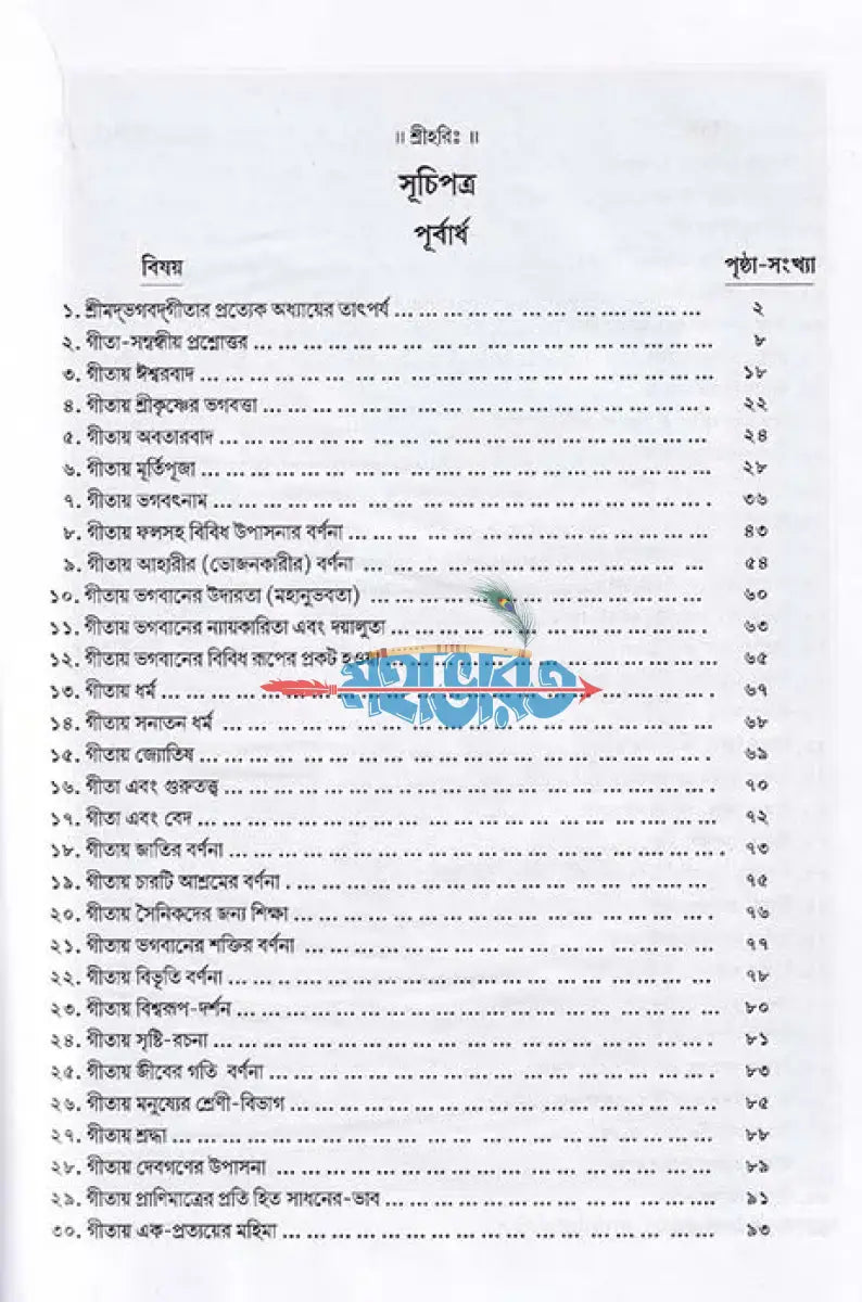 গীতা দর্পণ Hindu Religious Books