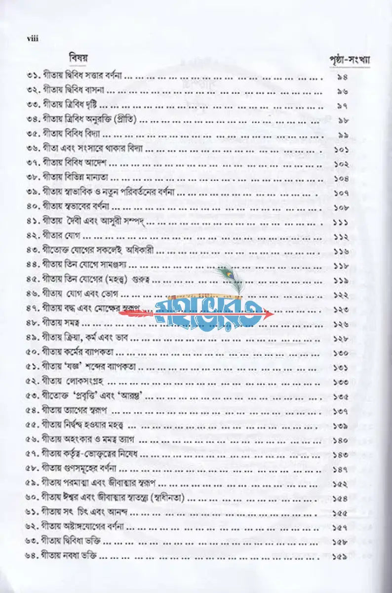গীতা দর্পণ Hindu Religious Books