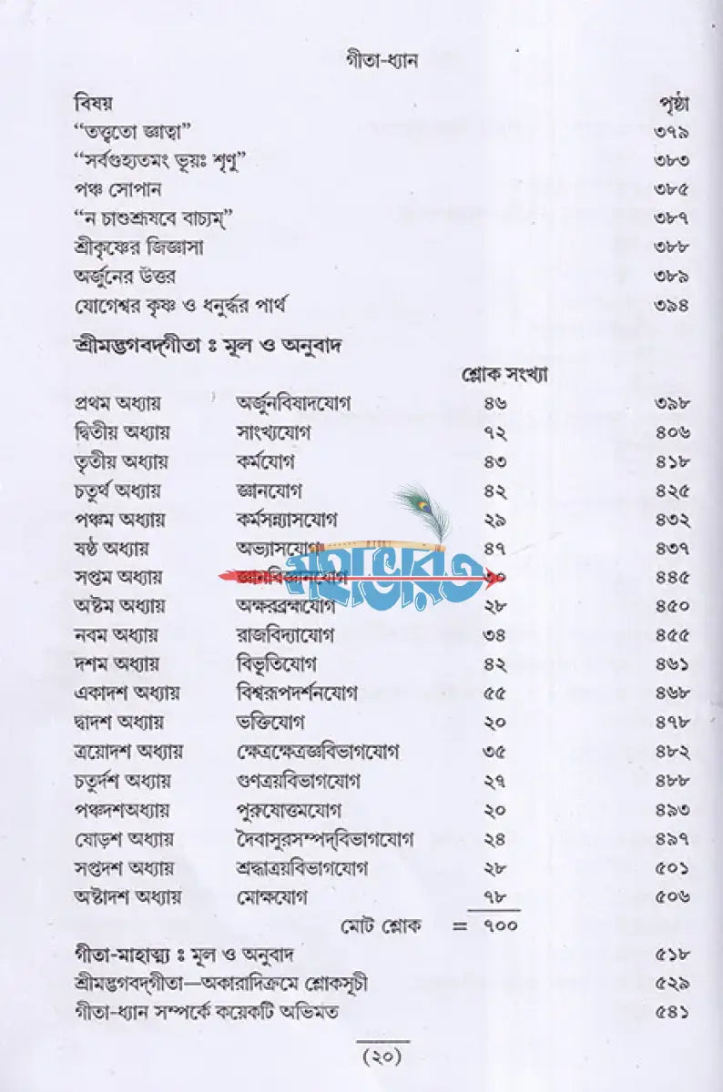 গীতা ধ্যান (সমগ্র) Hindu Religious Books