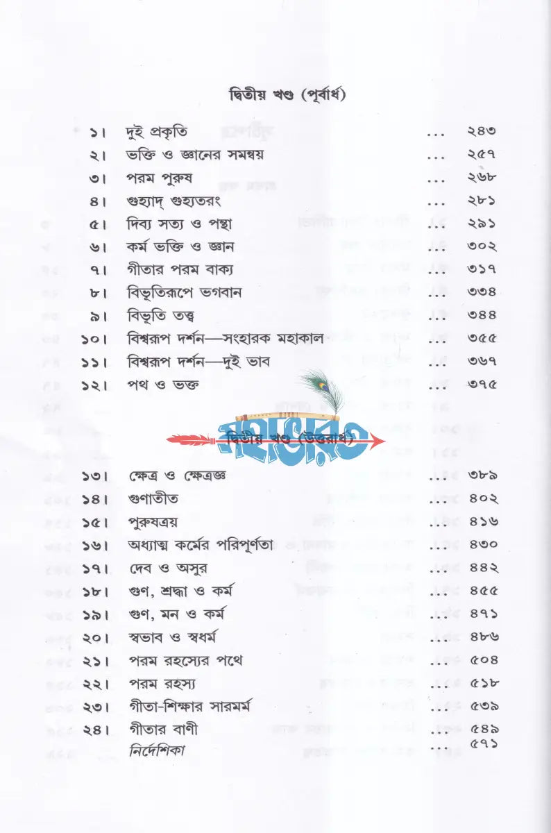 গীতা নিবন্ধ Hindu Religious Books